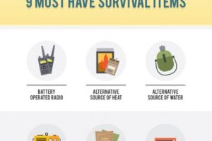 9musthaveitems